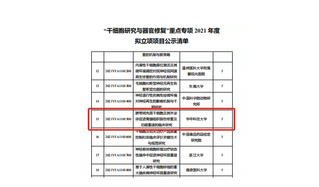 企業微信截圖_20211217111149.png